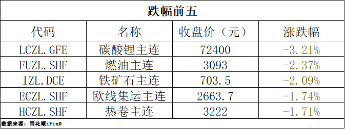 【锑期货行情,锑期货行情k线】 【锑期货行情,锑期货行情k线】