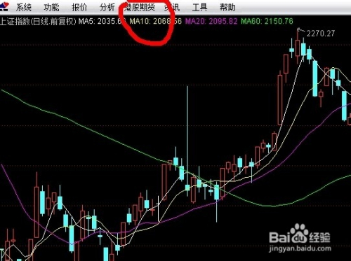 商品期货行情软件/商品期货 下载 商品期货行情软件/商品期货 下载