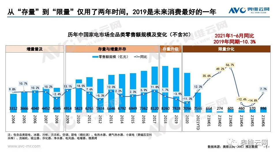 2019疫情什么时候发现的(疫情是2019年几月几日开始的) 2019疫情什么时候发现的(疫情是2019年几月几日开始的)