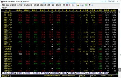 富远期货行情免费版/富远期货行情下载app 富远期货行情免费版/富远期货行情下载app