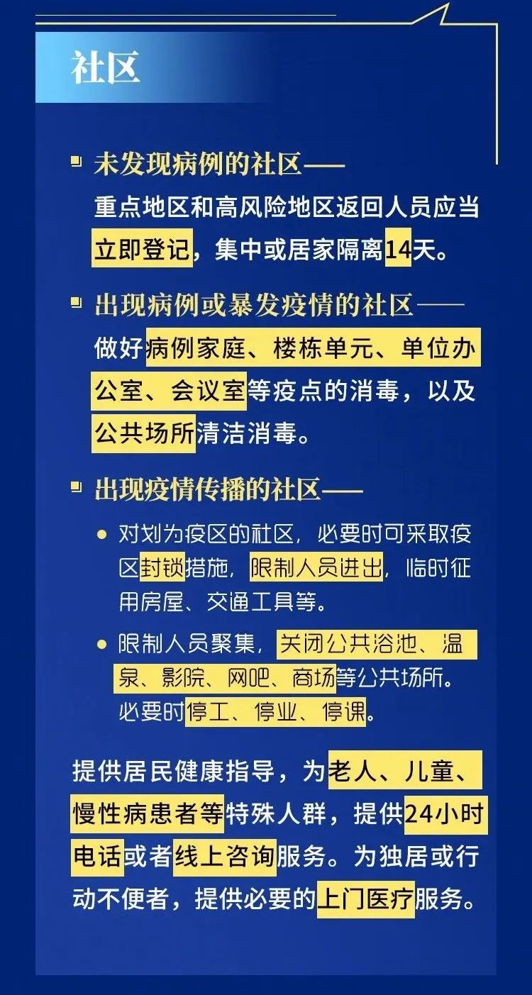疫情重点疫情防控地区/疫情防控重点地区指哪里