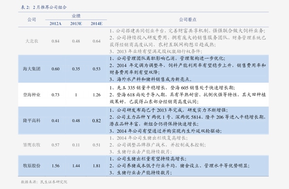 【沪铜期货实时行情的,沪铜期货今日价】 【沪铜期货实时行情的,沪铜期货今日价】