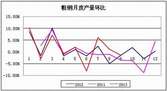 期货焦煤现价行情/期货焦煤现价行情分析