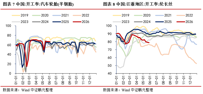 期货焦煤现价行情/期货焦煤现价行情分析