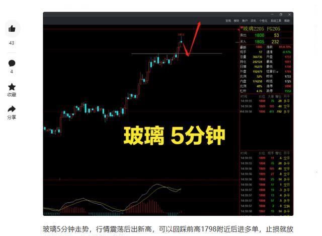 期货今日行情总结图:铑期货今日行情 期货今日行情总结图:铑期货今日行情
