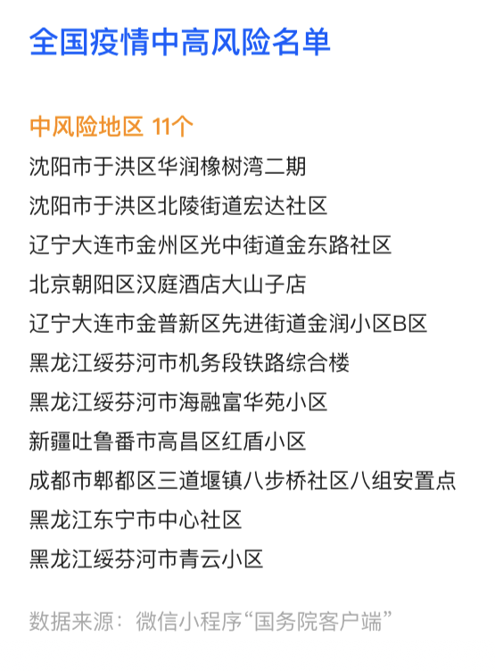 2021年疫情期间什么时候结束:2021年疫情啥时候能过去 结束 2021年疫情期间什么时候结束:2021年疫情啥时候能过去 结束