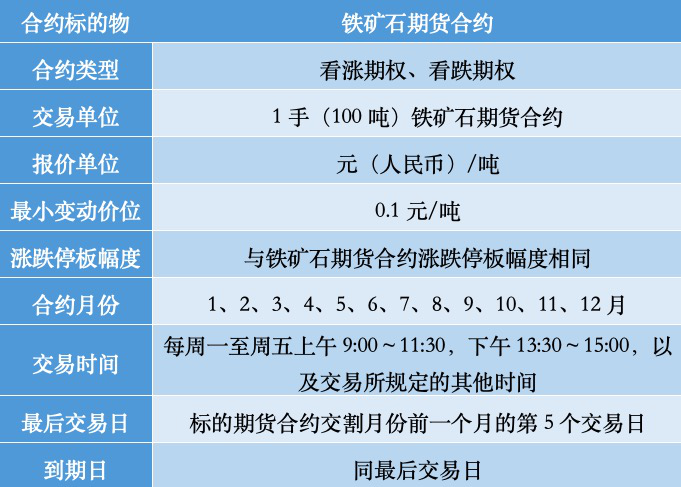 期货09合约行情/期货09合约什么时候交割 期货09合约行情/期货09合约什么时候交割