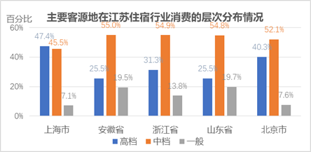 【江苏最新疫情情况/江苏最新疫情状况】 【江苏最新疫情情况/江苏最新疫情状况】