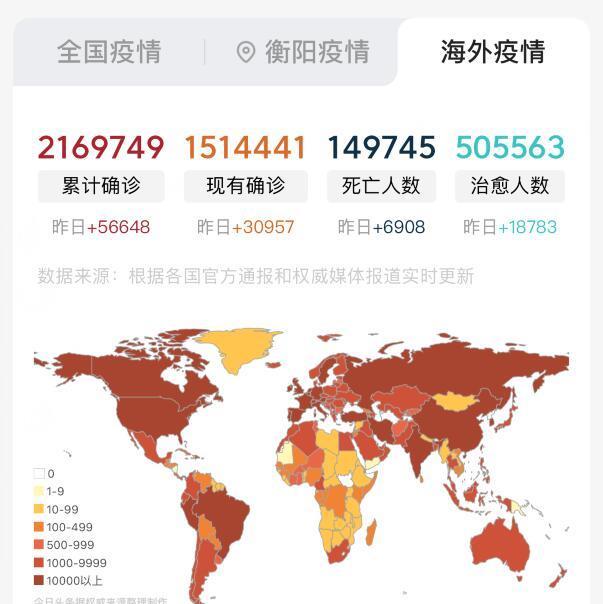 疫情发生哪一年爆发:疫情爆发是在哪一年 疫情发生哪一年爆发:疫情爆发是在哪一年