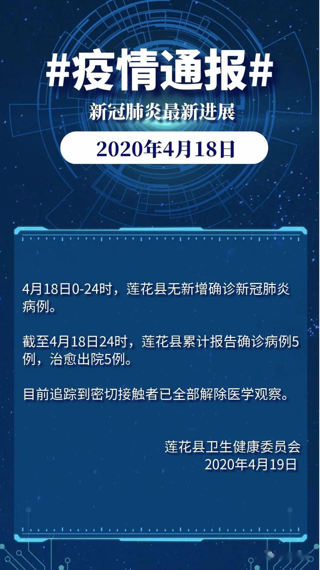 莲疫情的简单介绍 莲疫情的简单介绍