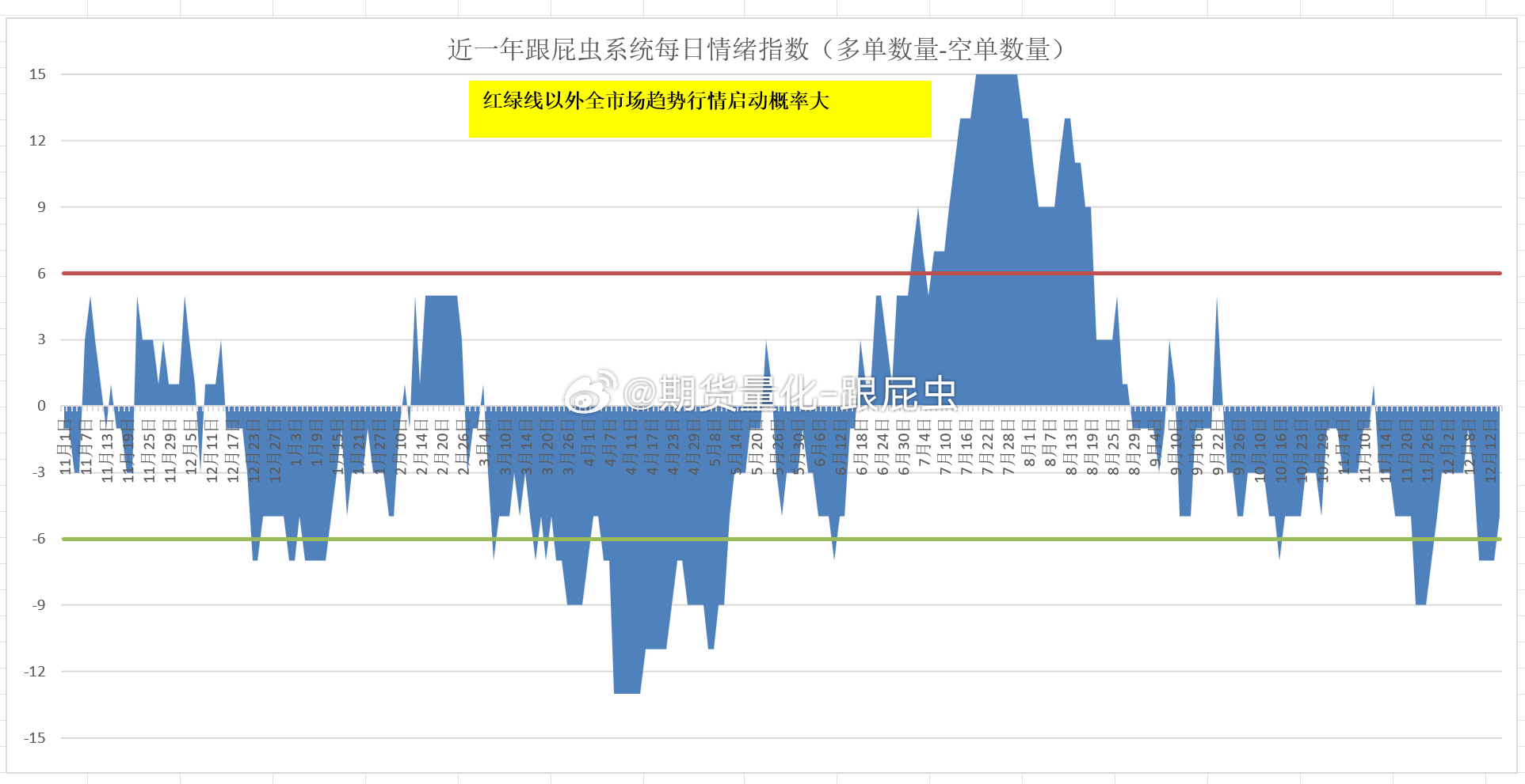 【小纳指期货走势行情,小纳指交易时间】 【小纳指期货走势行情,小纳指交易时间】