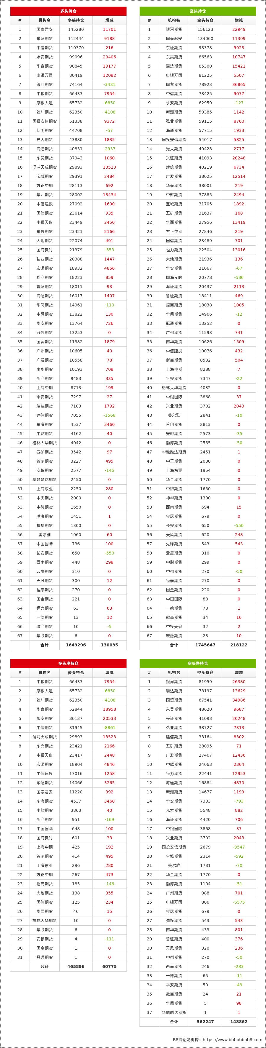 【pta期货实时行情期货行情,pta期货最新行情分析】 【pta期货实时行情期货行情,pta期货最新行情分析】