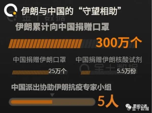 全球疫情总共死了多少人口:全球疫情总共死了多少人? 全球疫情总共死了多少人口:全球疫情总共死了多少人?