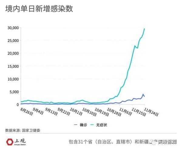 疫情早有预言:疫情有人预言出么? 疫情早有预言:疫情有人预言出么?