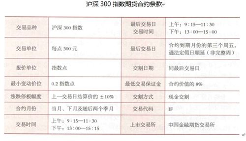 炒珠宝期货行情(珠宝期货骗局) 炒珠宝期货行情(珠宝期货骗局)