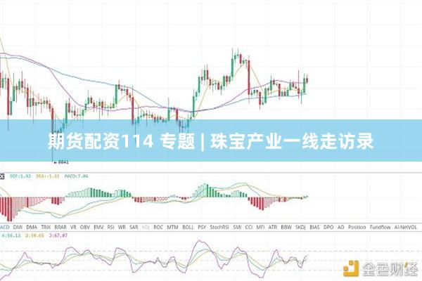 炒珠宝期货行情(珠宝期货骗局) 炒珠宝期货行情(珠宝期货骗局)