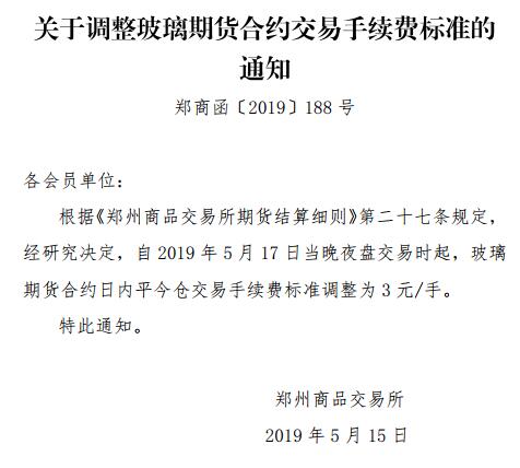 【期货行情郑商/郑商所期货交易规则】