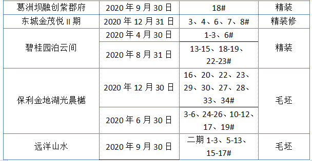 疫情的开始日期/疫情的开始日期是什么 疫情的开始日期/疫情的开始日期是什么