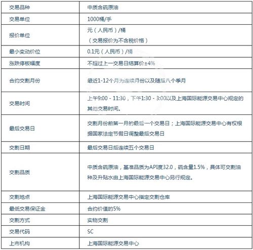 期货的连续行情/期货连续涨停是怎么计算的 期货的连续行情/期货连续涨停是怎么计算的