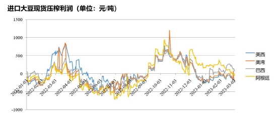 期货转折行情特征:期货转折点 期货转折行情特征:期货转折点