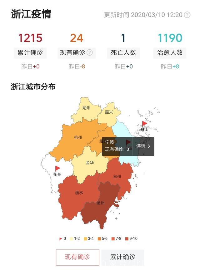 浙江最新疫情最新消息:浙江最新疫情信息