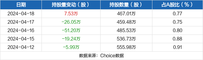 南通期货最新行情(南通南华期货营业部) 南通期货最新行情(南通南华期货营业部)