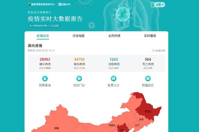 【疫情历史数据/疫情历史数据查询】 【疫情历史数据/疫情历史数据查询】