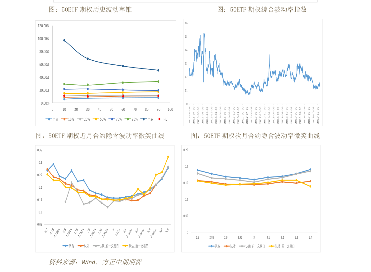 永安期货今日股市行情(永安期货今日股市行情走势) 永安期货今日股市行情(永安期货今日股市行情走势)