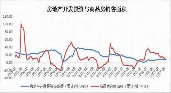 新浪锌期货价格最新行情(锌期货行情走势图) 新浪锌期货价格最新行情(锌期货行情走势图)