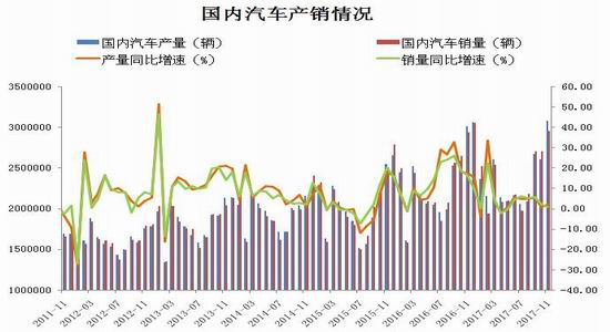 新浪锌期货价格最新行情(锌期货行情走势图) 新浪锌期货价格最新行情(锌期货行情走势图)