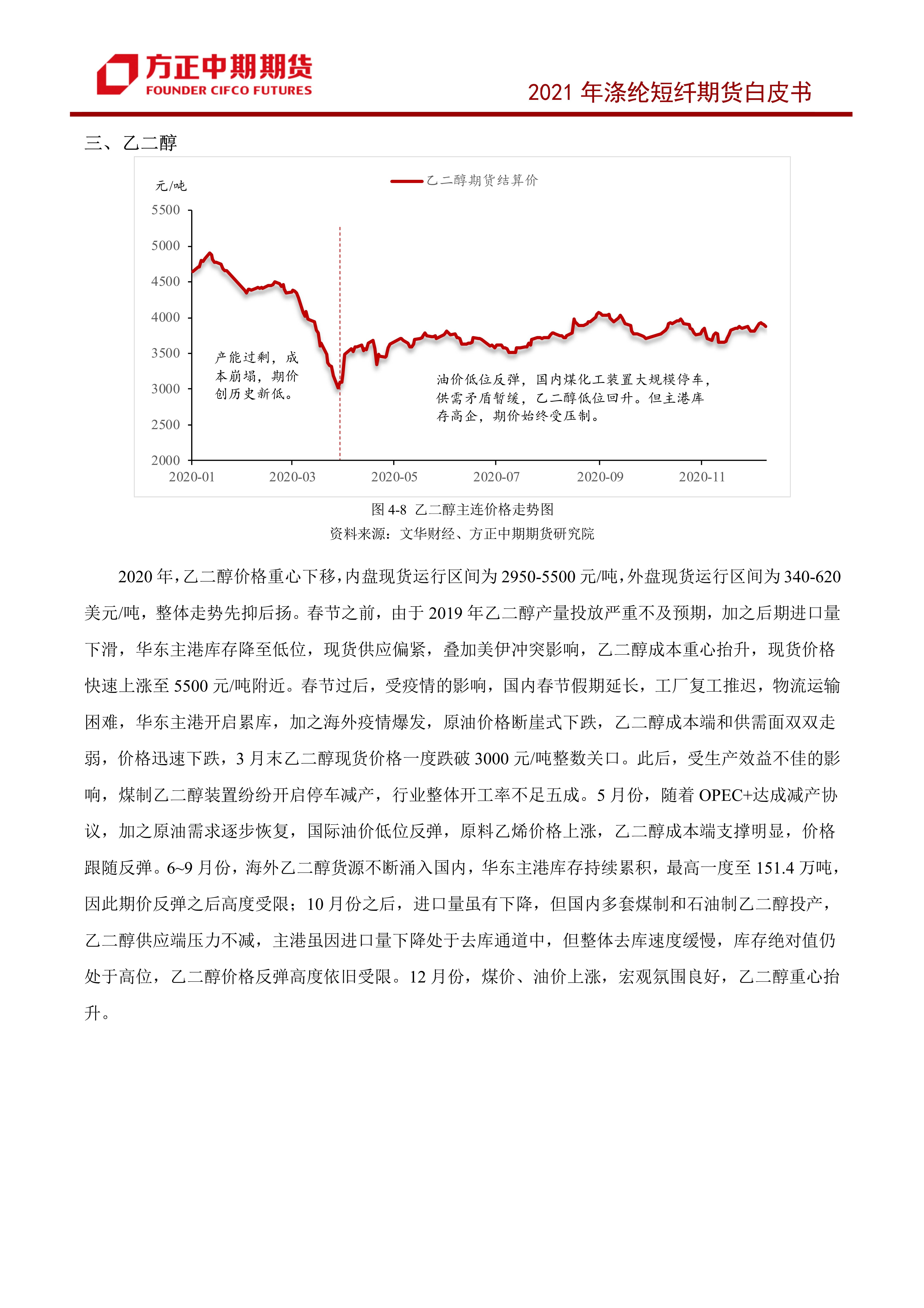 短涤期货行情:短纤期货 短涤期货行情:短纤期货