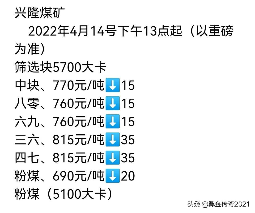 煤价期货行情实时行情/煤炭期货价格走势分析 煤价期货行情实时行情/煤炭期货价格走势分析