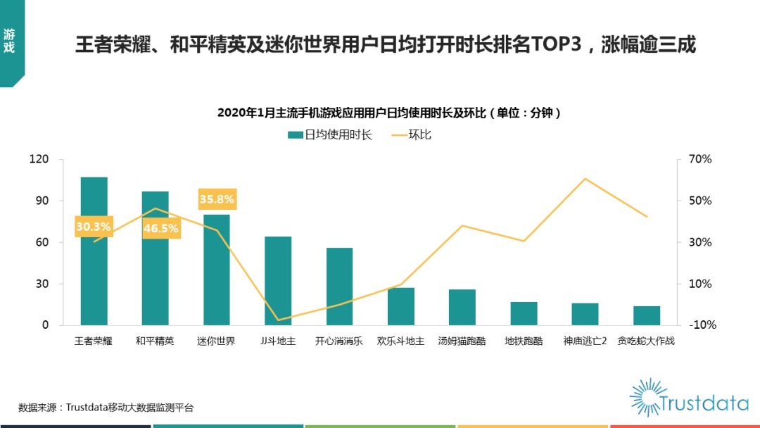 中国疫情数据网站/中国疫情数据网站最新 中国疫情数据网站/中国疫情数据网站最新