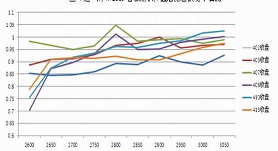 今晚螺纹钢期货行情休市:国内今天螺纹钢期货价格新浪网 今晚螺纹钢期货行情休市:国内今天螺纹钢期货价格新浪网