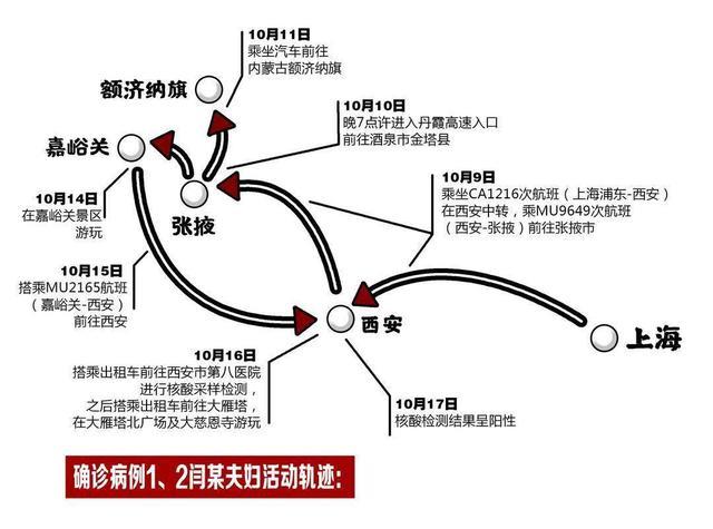 兰州的疫情现在怎么样(兰州疫情到底有多么严重) 兰州的疫情现在怎么样(兰州疫情到底有多么严重)
