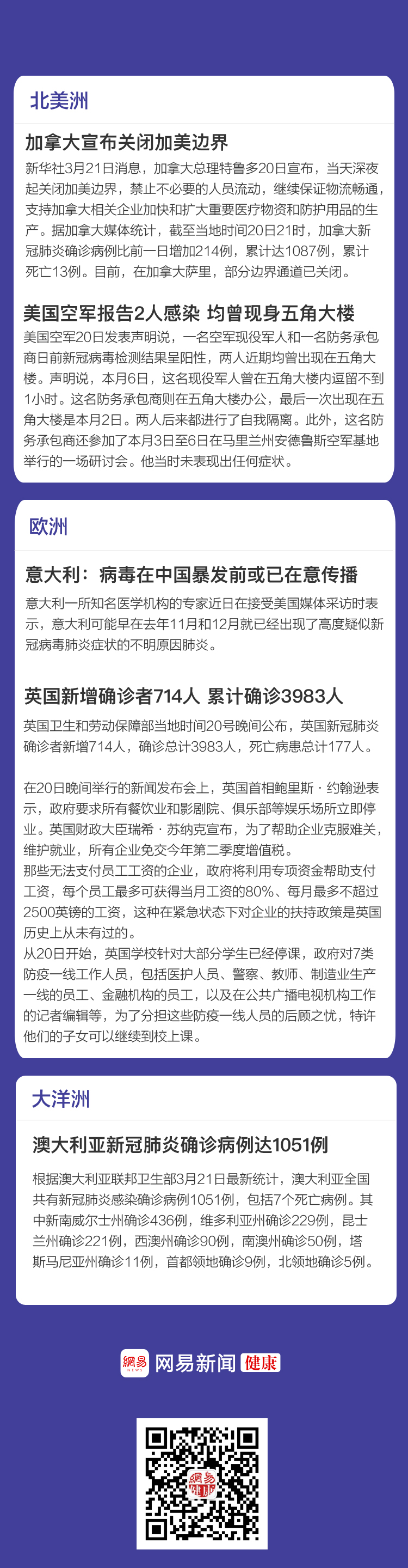 澳大利亚疫情最新情况/澳大利亚疫情最新报道数据 澳大利亚疫情最新情况/澳大利亚疫情最新报道数据