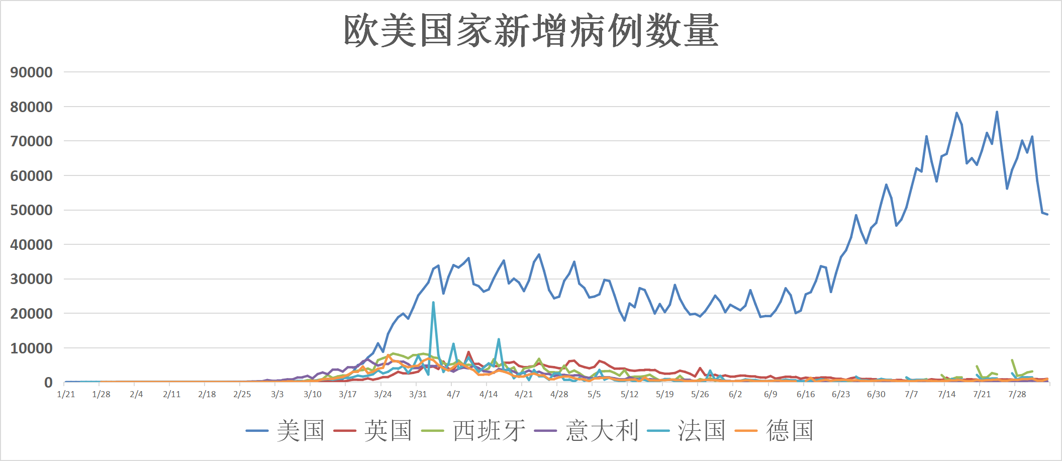 【全世界疫情死亡人数是多少人/全世界疫情死亡人数?】 【全世界疫情死亡人数是多少人/全世界疫情死亡人数?】