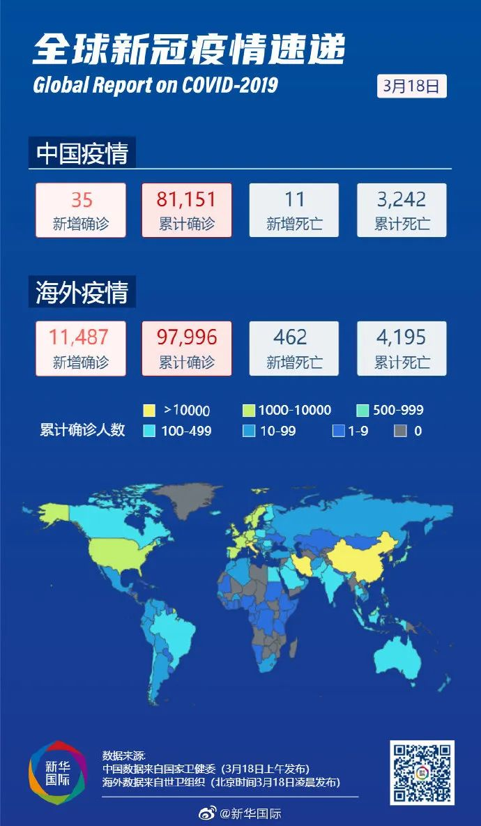 疫情图谱(疫情图片中国图) 疫情图谱(疫情图片中国图)