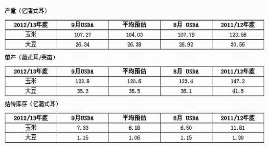 【广州铂金期货行情/广州铂金价格】