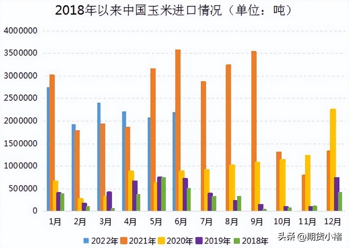 期货玉米行情吧最新:期货玉米实时行情 期货玉米行情吧最新:期货玉米实时行情