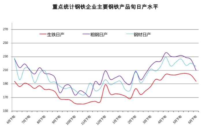 【焦炭期货行情实时行情/焦炭期货行情实时行情分析】 【焦炭期货行情实时行情/焦炭期货行情实时行情分析】