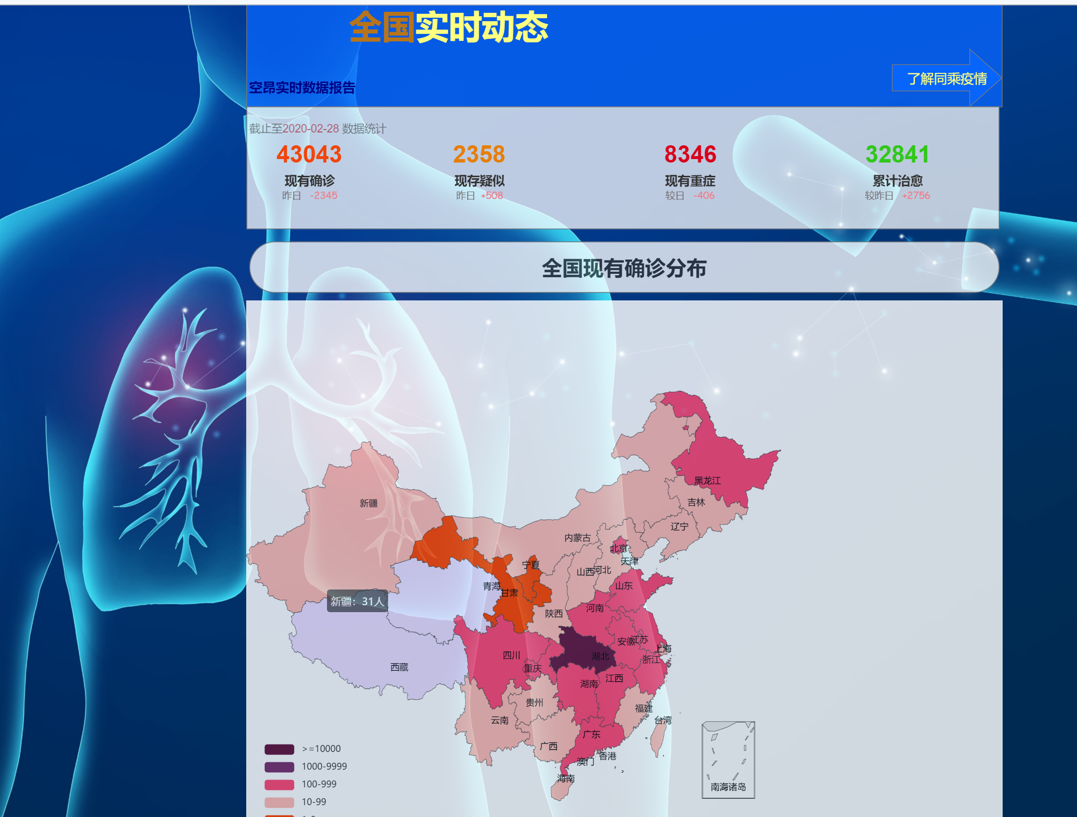 疫情实时数据图源码/疫情实时动态源码 疫情实时数据图源码/疫情实时动态源码