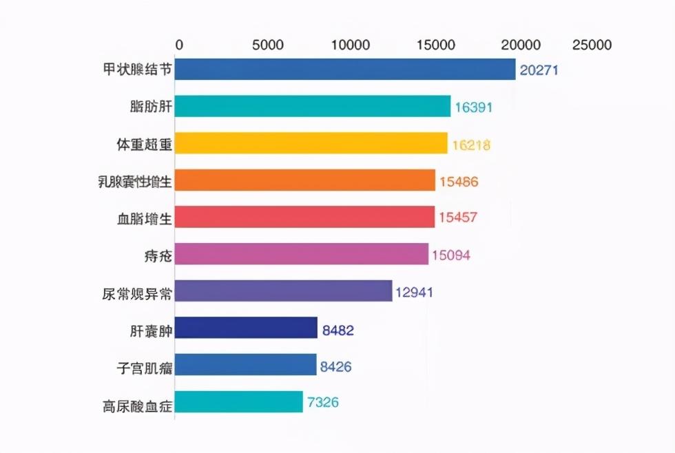 【中国疫情数据/中国疫情数据网】 【中国疫情数据/中国疫情数据网】
