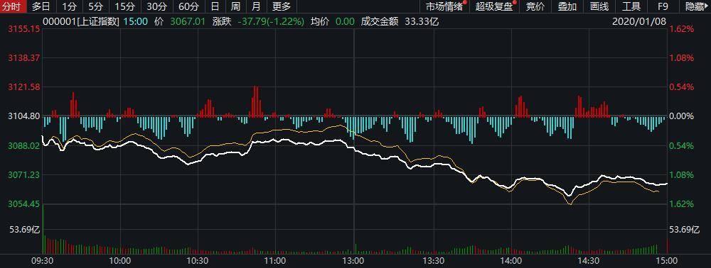 【日本黄金期货今天行情/日本黄金今日价格】 【日本黄金期货今天行情/日本黄金今日价格】