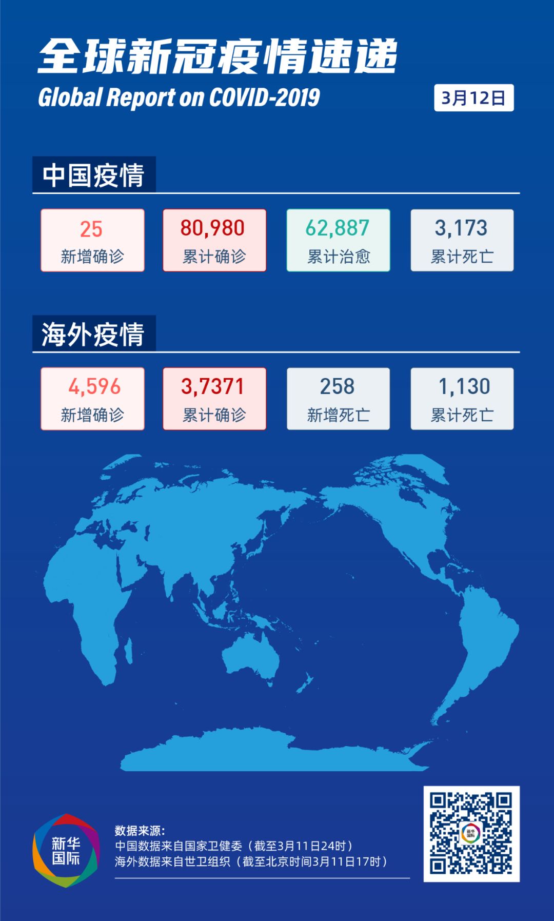 最新疫情全球最新疫情/最新疫情全世界最新消息