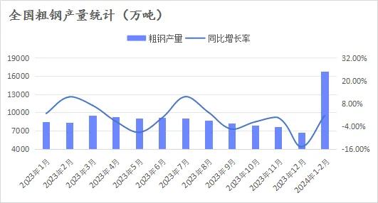 铬铁期货行情/铬铁期货行情走势 铬铁期货行情/铬铁期货行情走势
