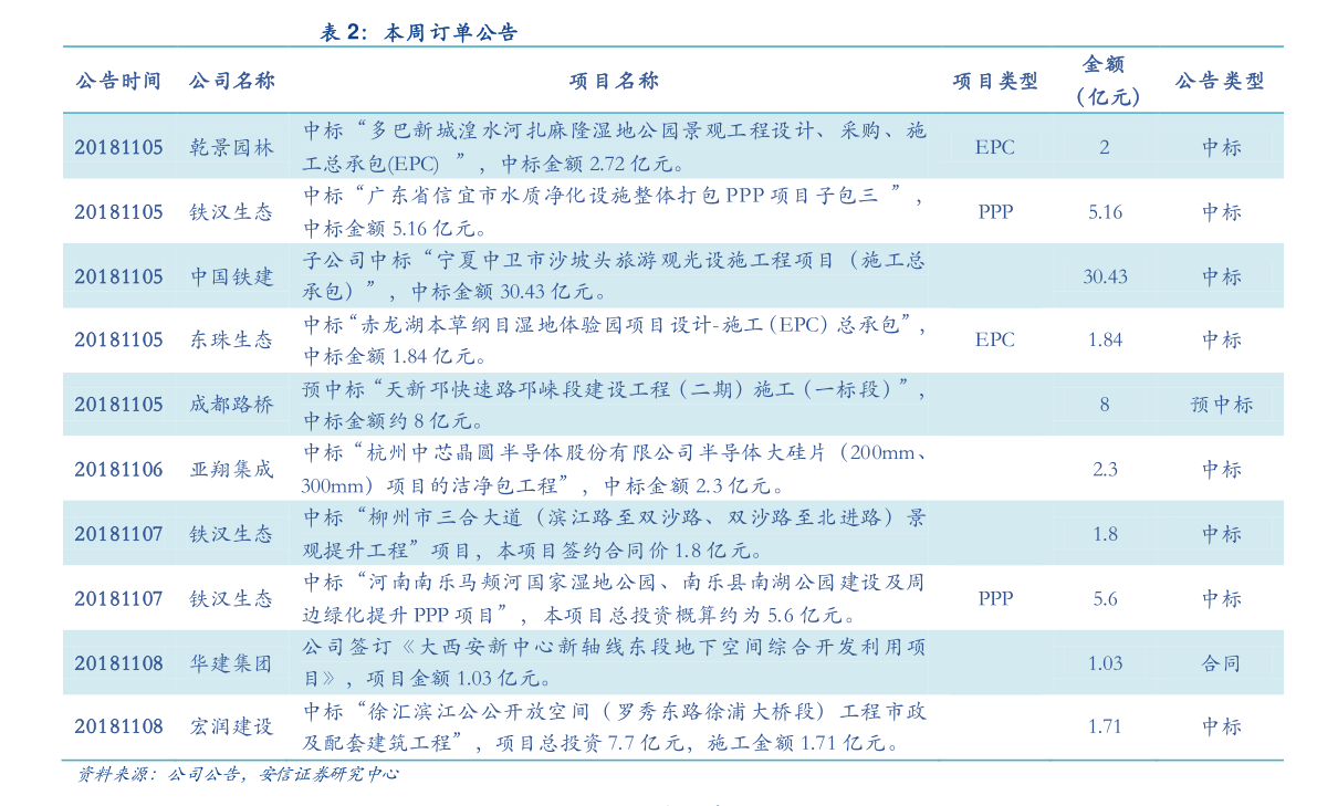 郑州白糖期货价格行情/郑州白糖期货价格行情查询 郑州白糖期货价格行情/郑州白糖期货价格行情查询