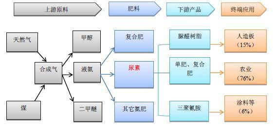 塑料颗粒期货价格行情(塑料颗粒期货实时行情) 塑料颗粒期货价格行情(塑料颗粒期货实时行情)