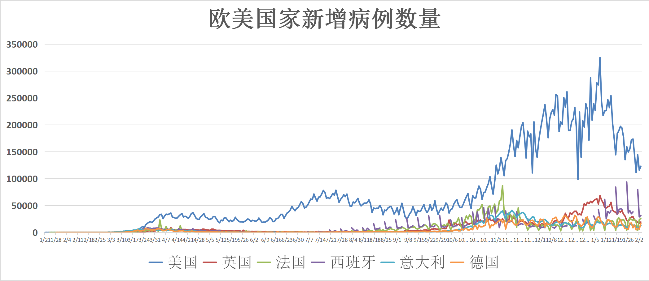 【疫情全球/疫情全球一共死多少人口啊】