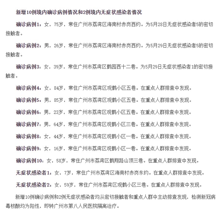 八几年的疫情:八几年的疫情有多严重